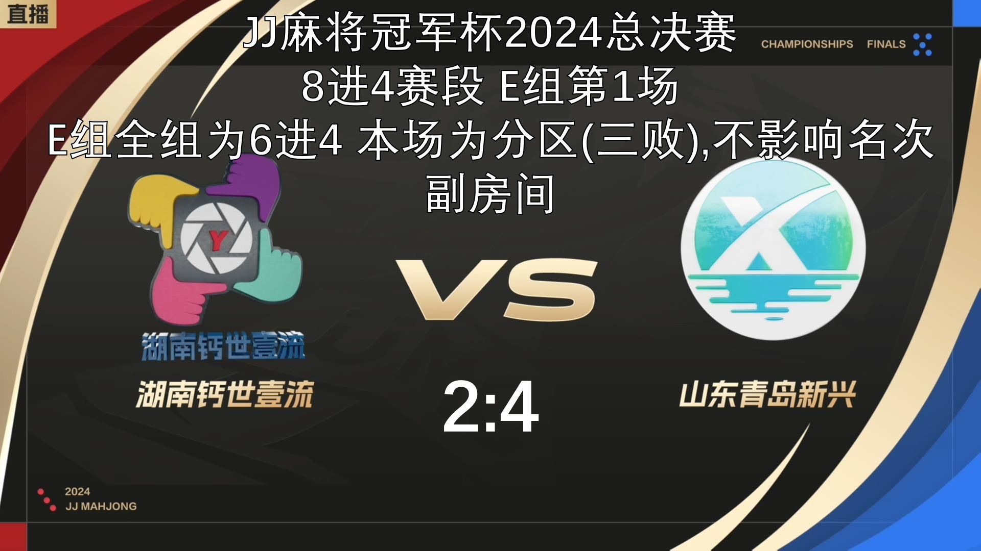 冠军热门实力强悍，连战连胜晋级淘汰赛的简单介绍