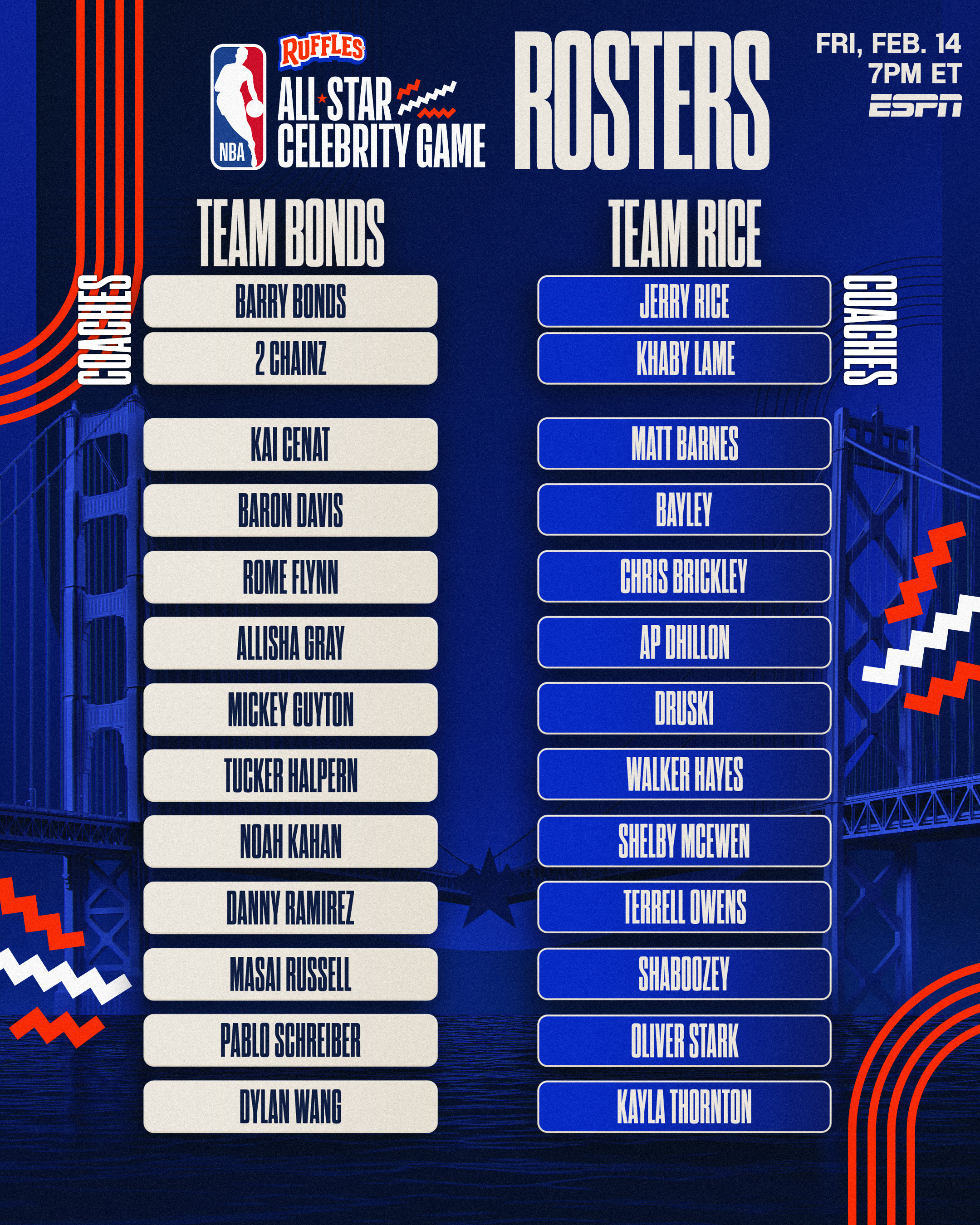 NBA全明星赛盛况空前，星光熠熠
