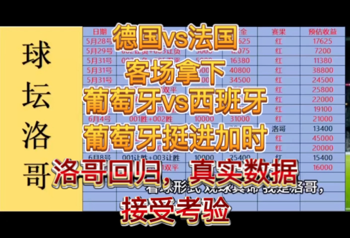 欧预赛：葡萄牙客场击败立陶宛，小组领跑积分榜的简单介绍