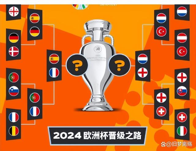 欧洲杯预选赛：赛程精彩，悬念迭起