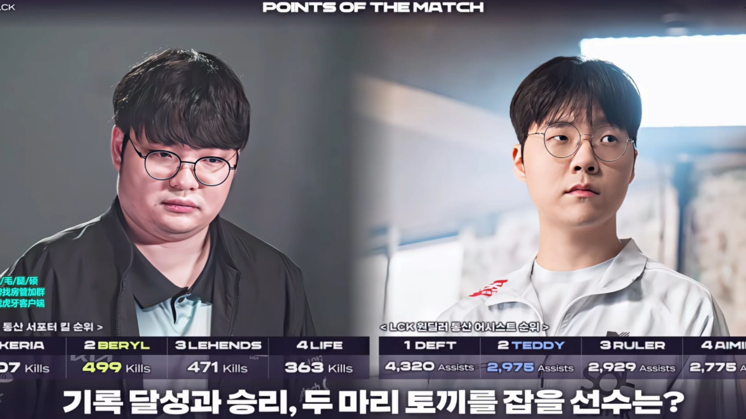 DK碾压TSM,Keria极限生还后反打激烈交锋八强赛,点燃全场激情 DK碾压TSM,Keria极限生还后反打激烈交锋八强赛,点燃全场激情