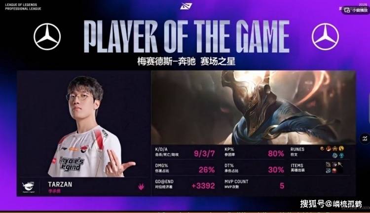 CLG血洗V5,Knight拿下关键大龙激烈交锋淘汰赛,让粉丝疯狂欢呼的简单介绍 CLG血洗V5,Knight拿下关键大龙激烈交锋淘汰赛,让粉丝疯狂欢呼的简单介绍